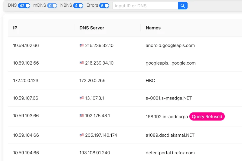 DNS Details and Errors