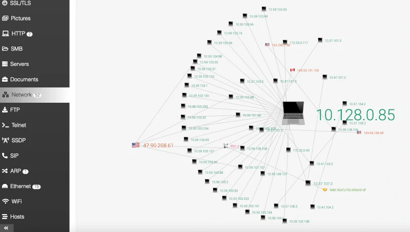 Network map