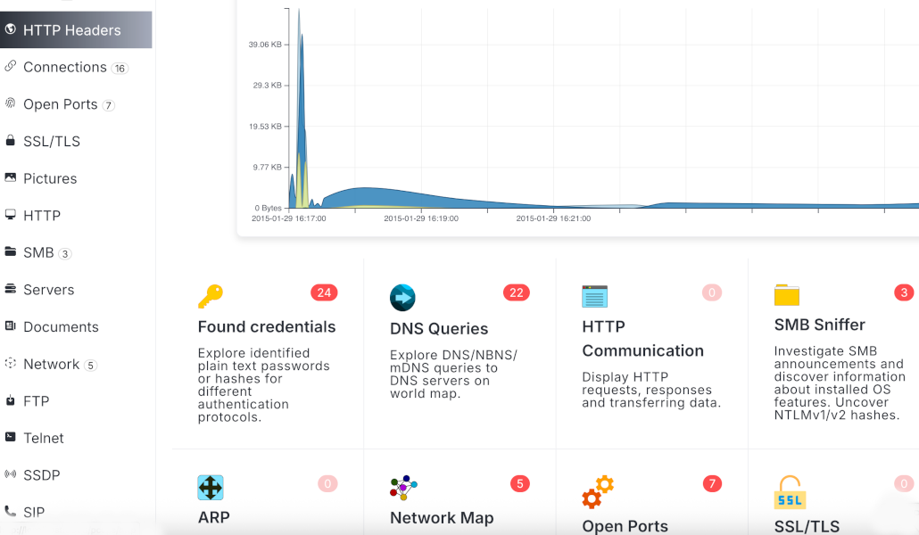 A-Packets dashboard preview