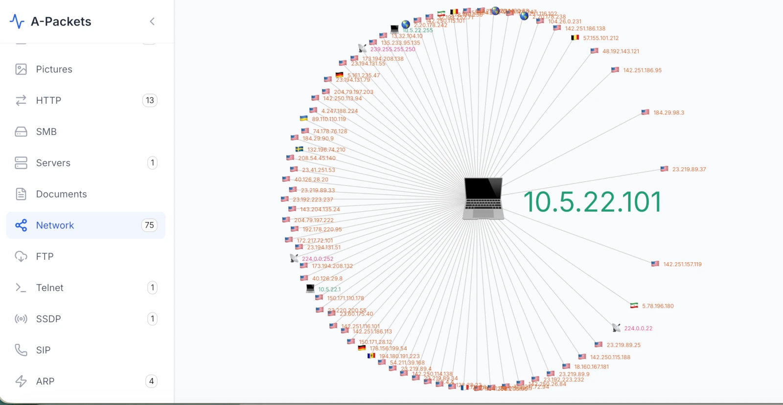 A-Packets network map of the SmartApeSG capture showing the victim host and its peers